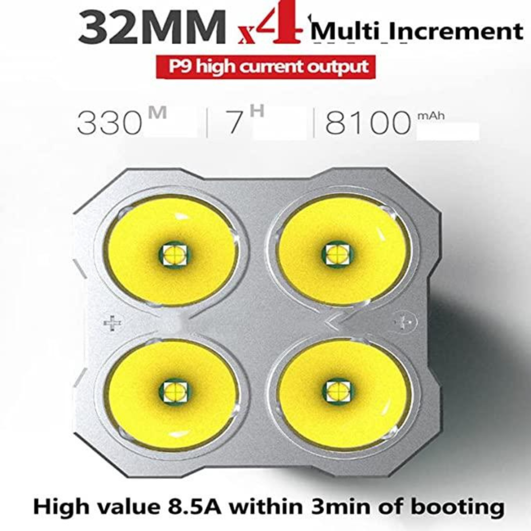 Lanterna Tática 800mAh 300m Alcance - Sua Aliada Perfeita para Aventuras!