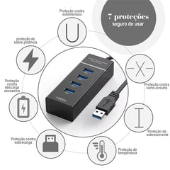 Hub USB 4 Portas 3.0 Velocidade Segurança Plug and Play