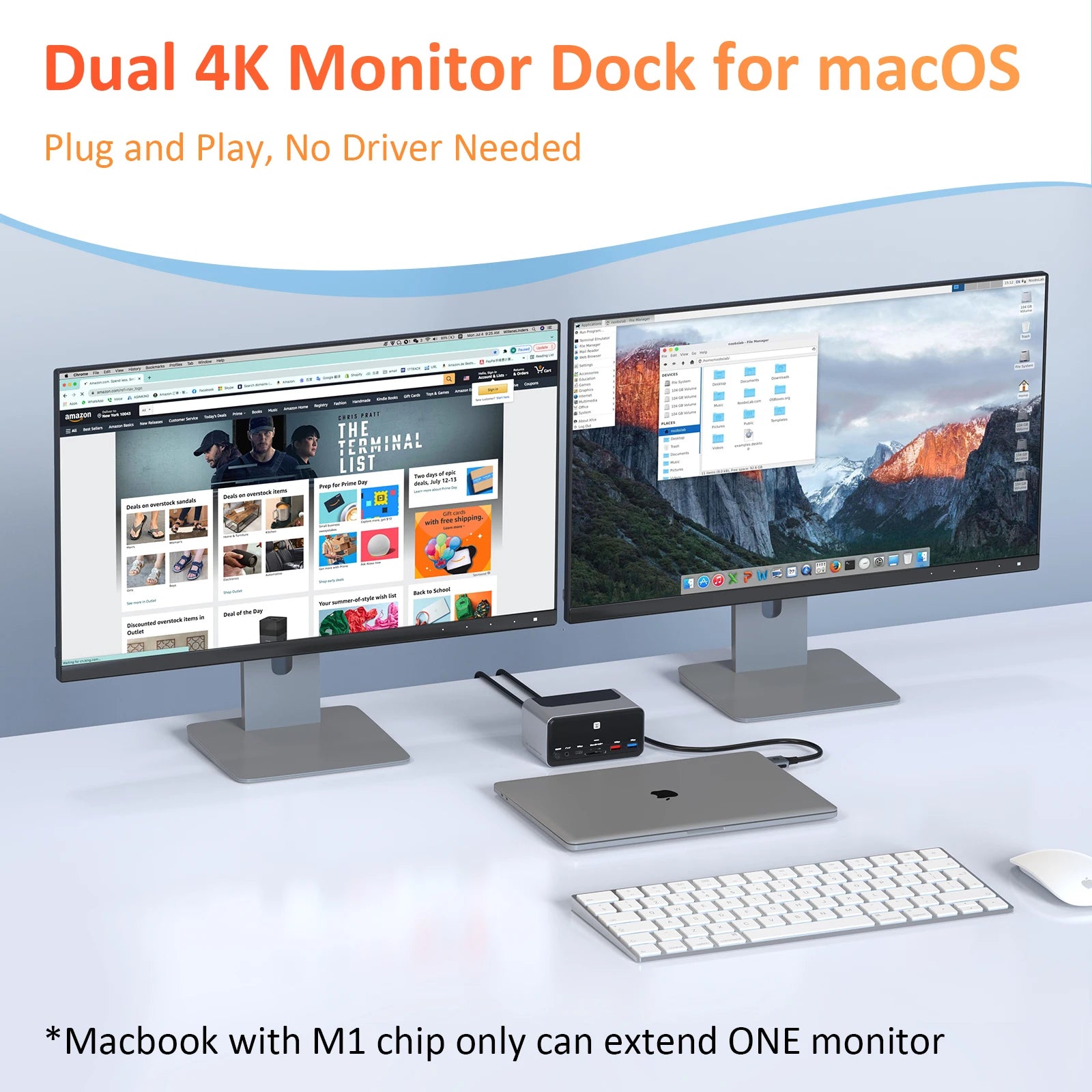 Tobenone USB C Docking Station Dual 4K Monitor - MacBook Pro/Air