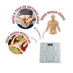 Balança Digital Bioimpedância C/ Aplicativo Importway Branca